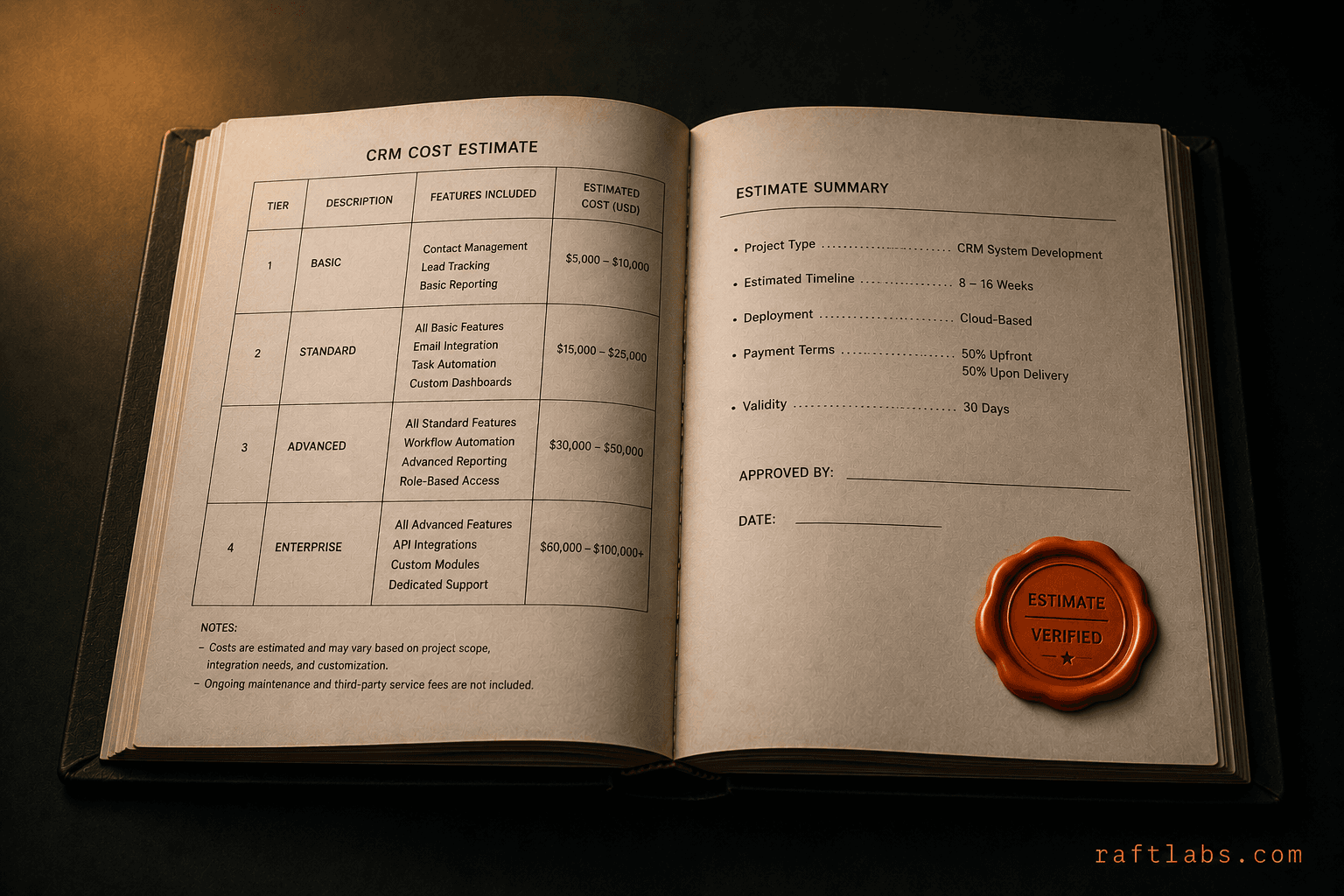 How much does it cost to build a CRM system in 2026?