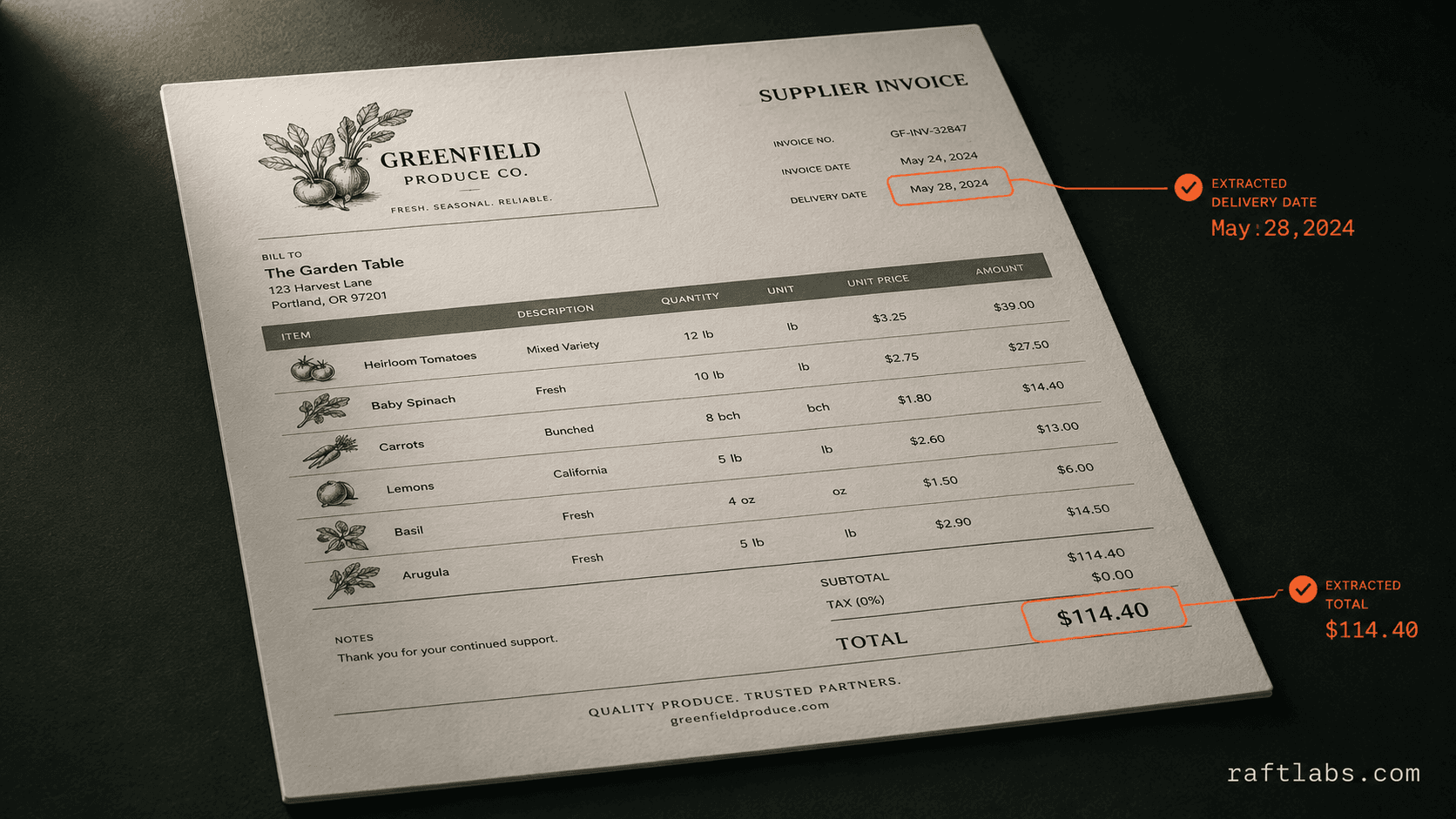 Intelligent Document Processing for Restaurants and Food Services