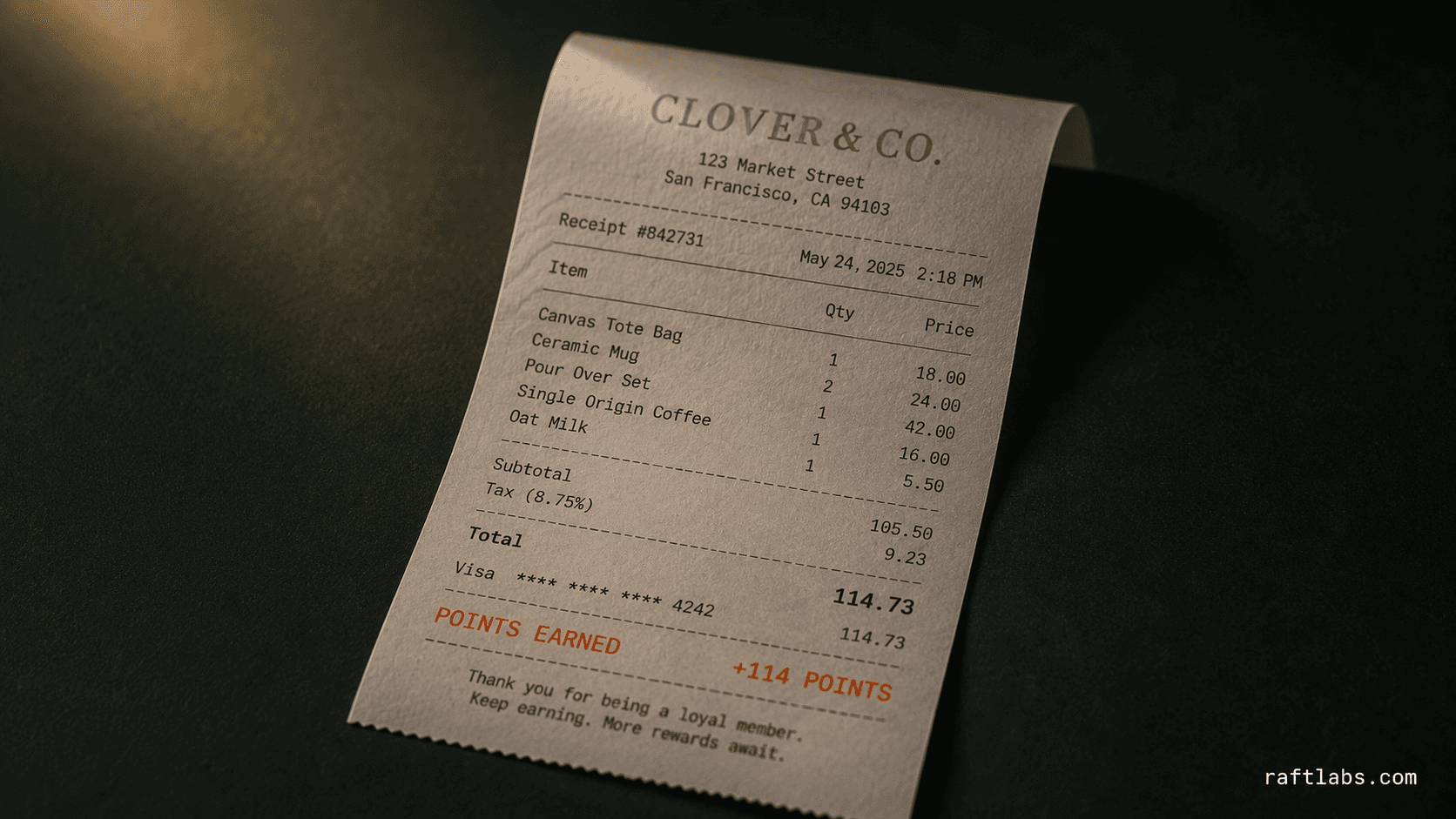 Retail Businesses