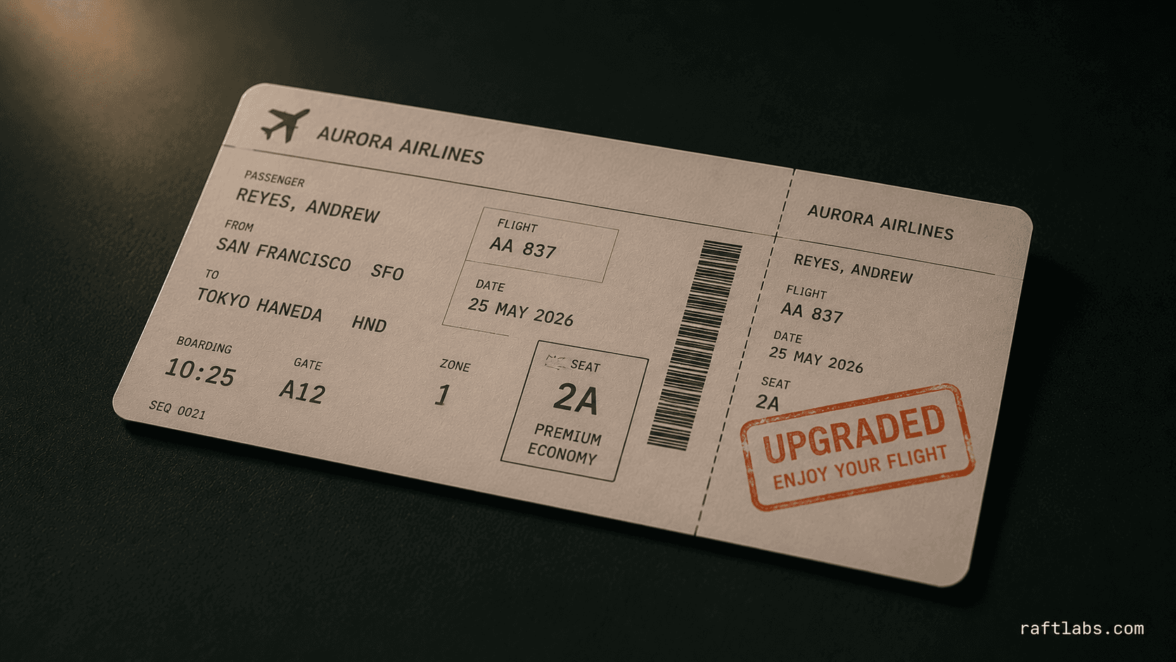 Loyalty Programs for Travel Industry