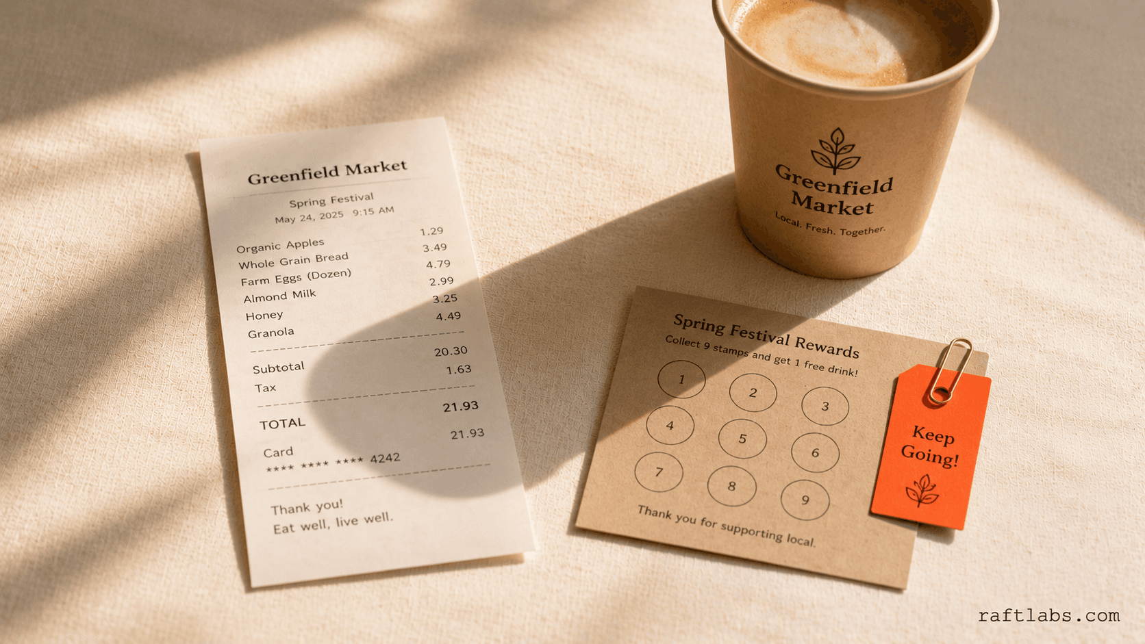 AldiFest Case Study