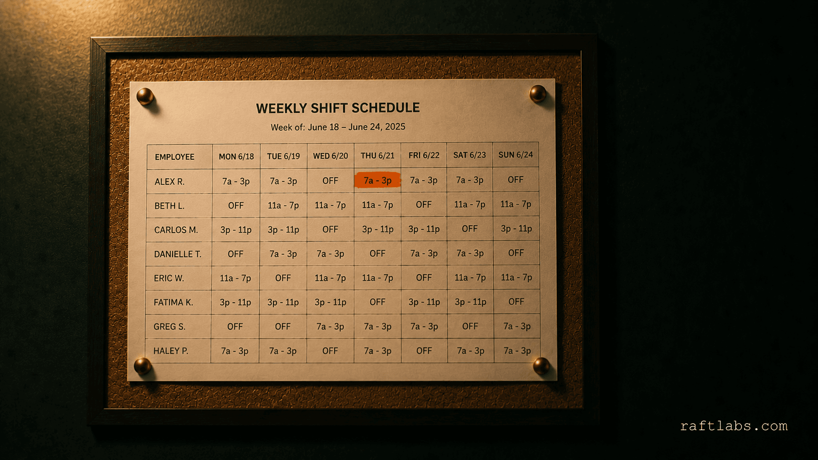 Restaurant scheduling: Stop spending 3 hours a week on shift planning