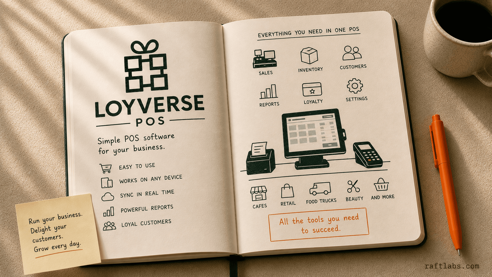 Loyverse POS