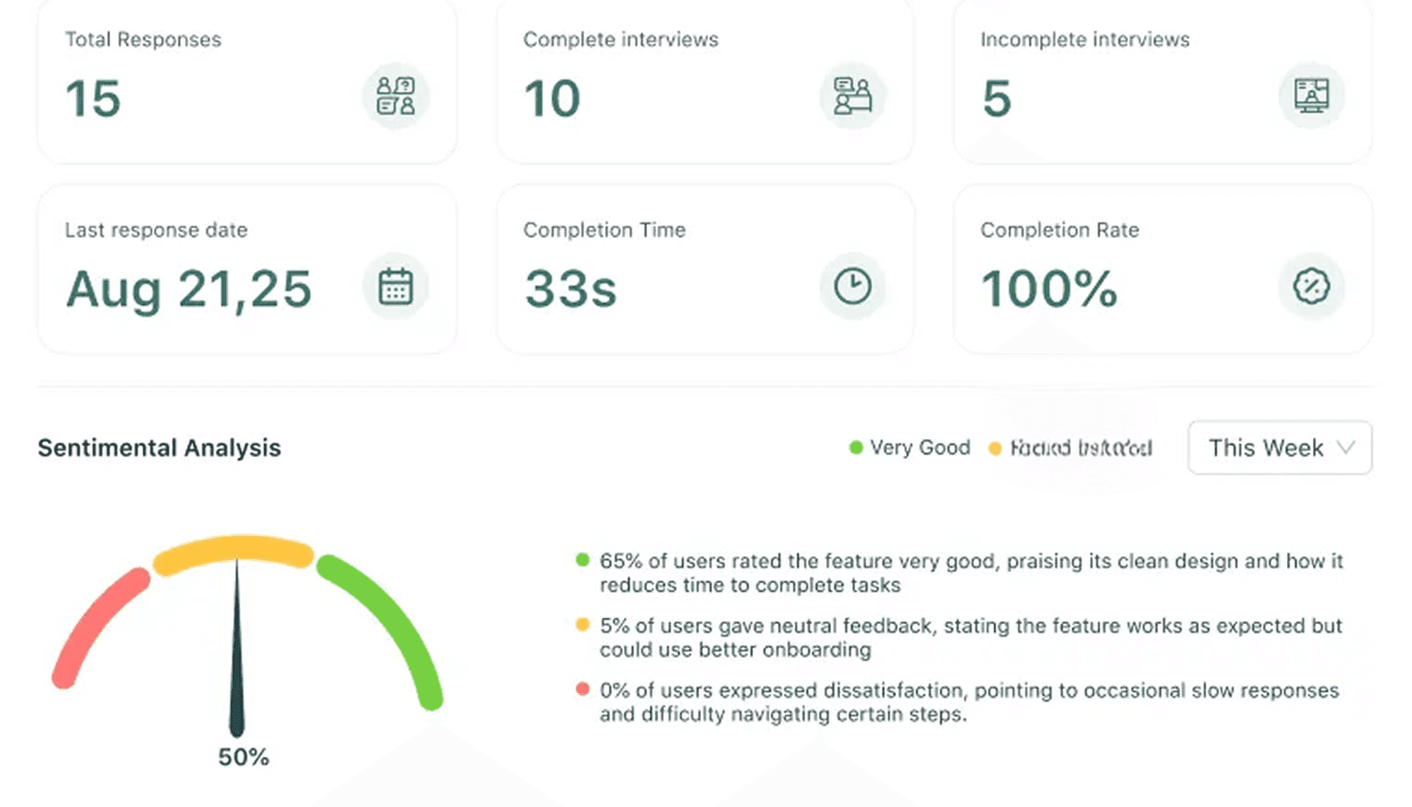 Advanced reporting and insights