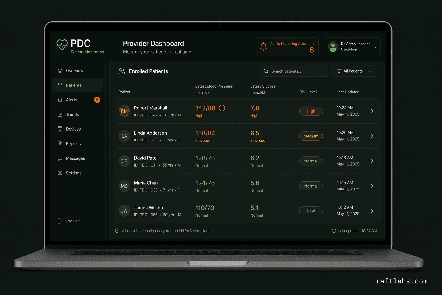 Remote patient monitoring app for senior patients and post-surgery care