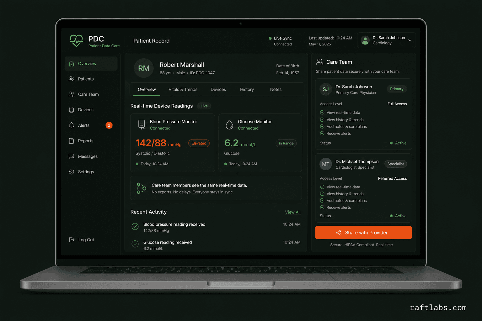 Connected care teams