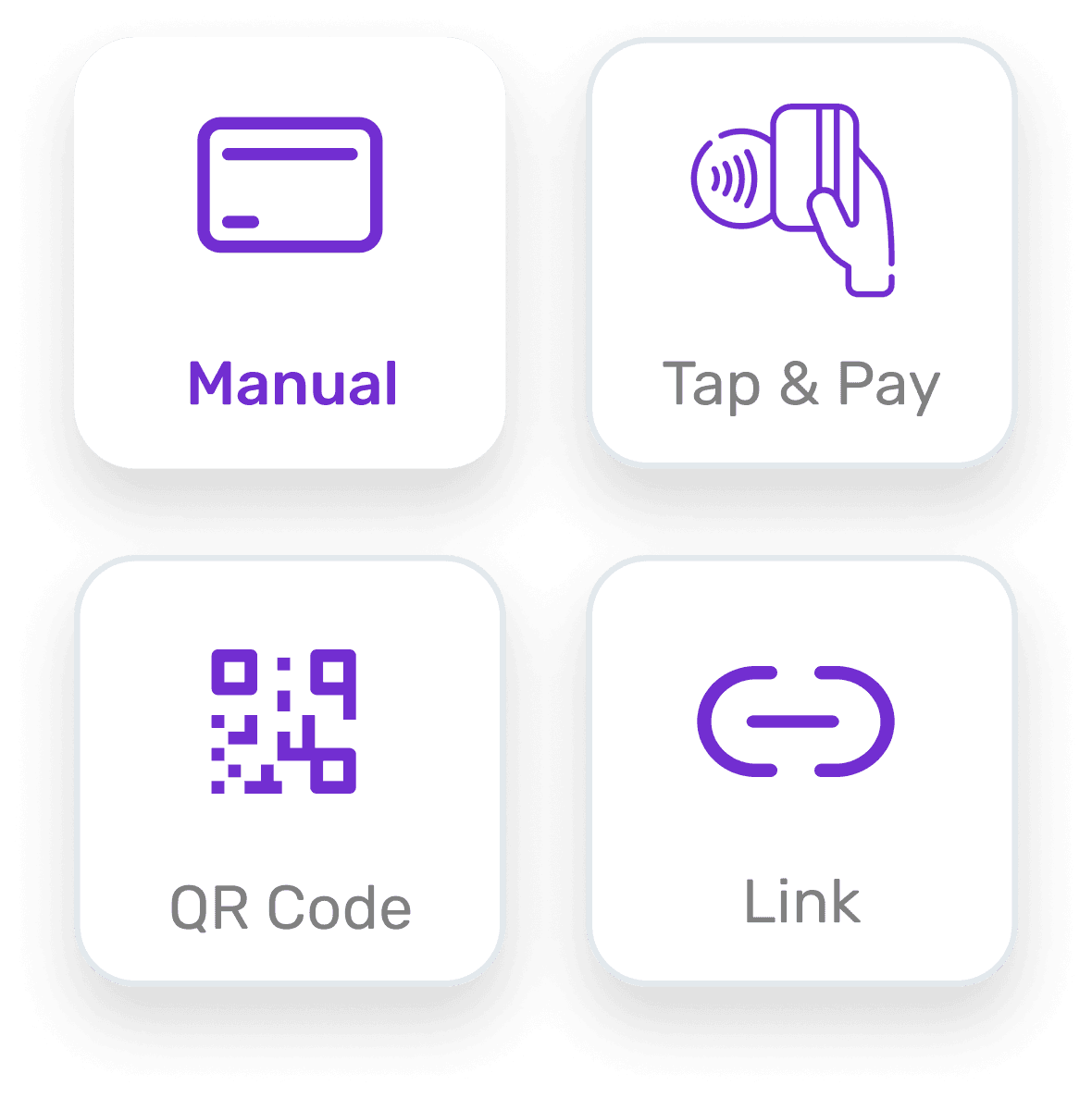 Multiple payment methods including contactless cards, QR codes, and link payments
