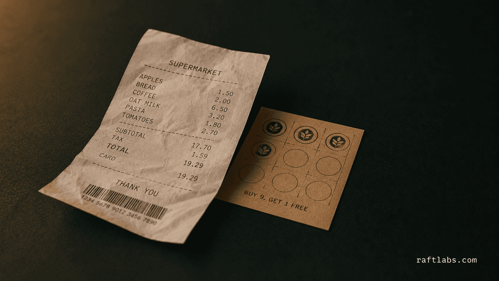 Digital Loyalty App
