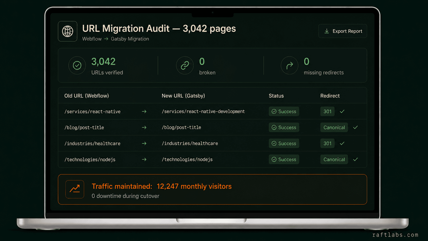 Zero-downtime website migration from Webflow to Sanity CMS